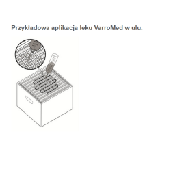 VARROMED – lek do zwalczania warrozy